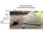 3G GPS Android Backspegel