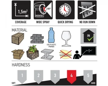 Köp Chalkboard Sprayfärg Chalkboard Sprayfärg, Svarta-tavlan 400 ml