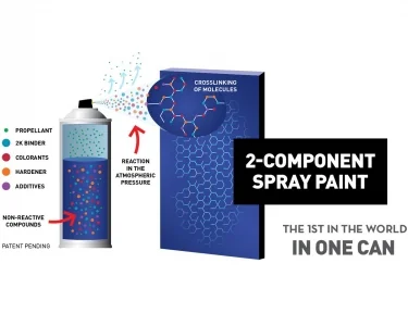 2K TWO 2-komponents-spray, Grå-vit RAL 9002